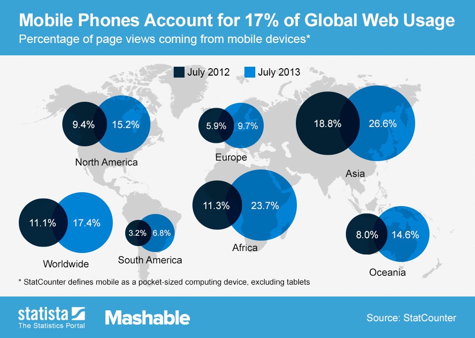 2013_08_19_Mobile_Devices