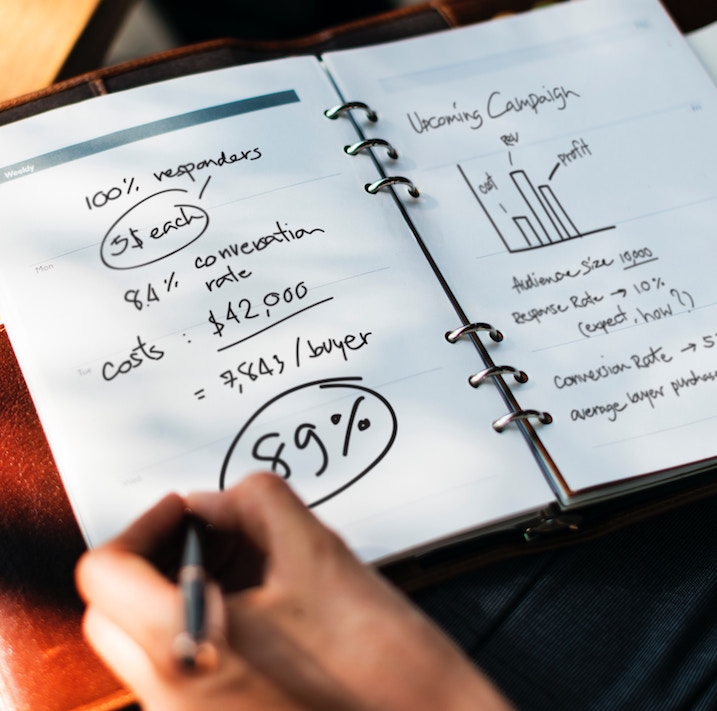 marketing content mistakes