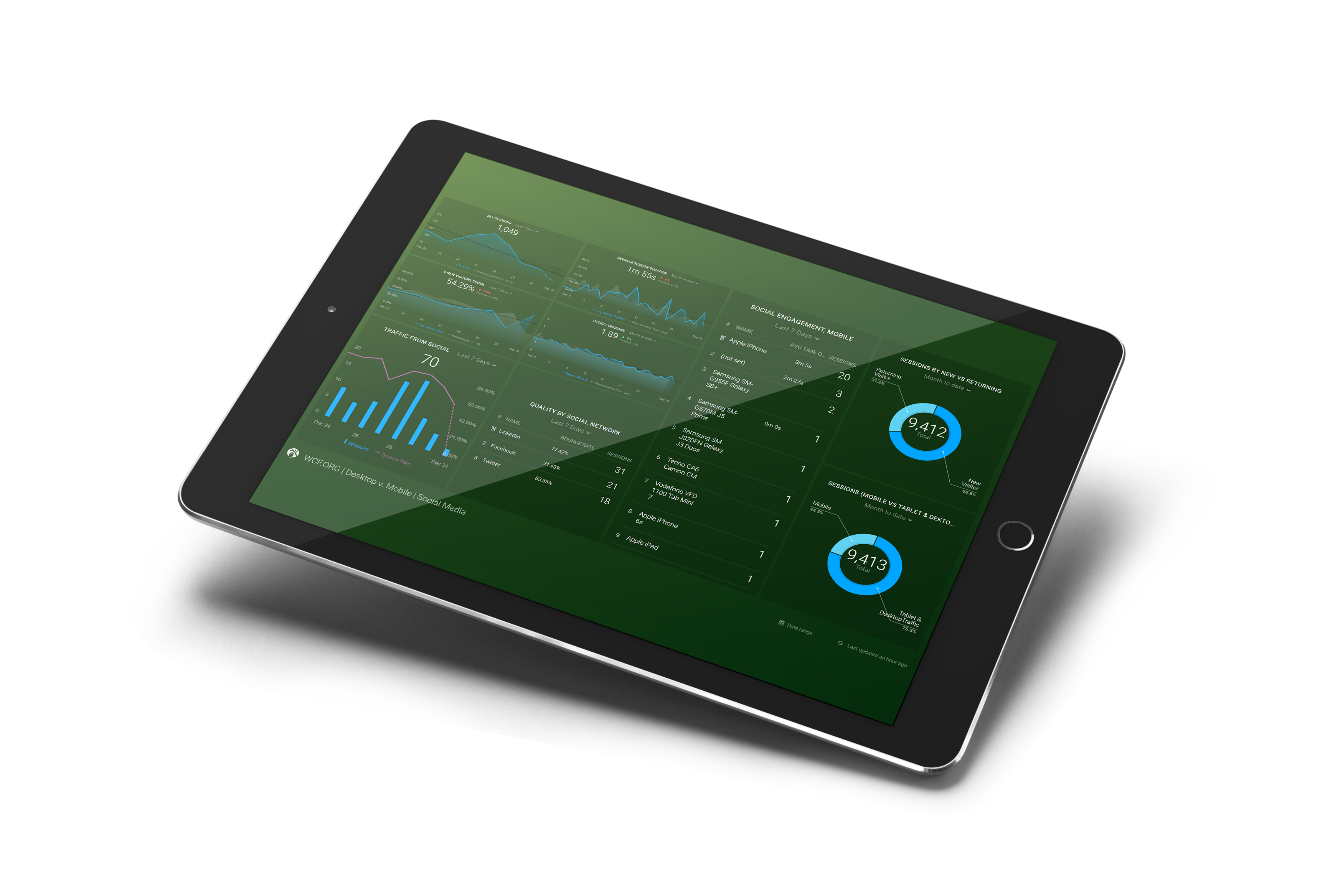 Tablet showing association analytics dashboard