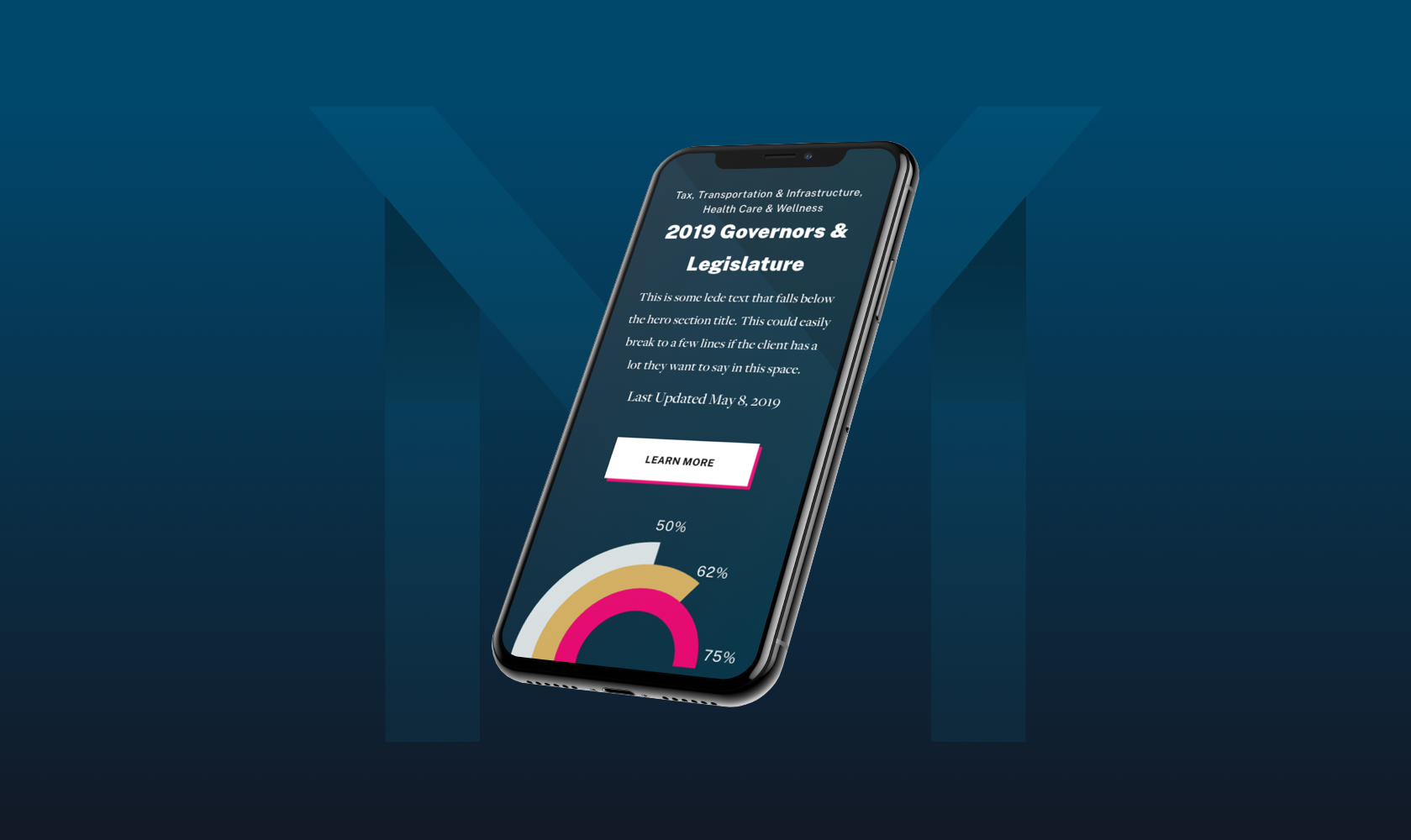 Mobile screen from MultiState.