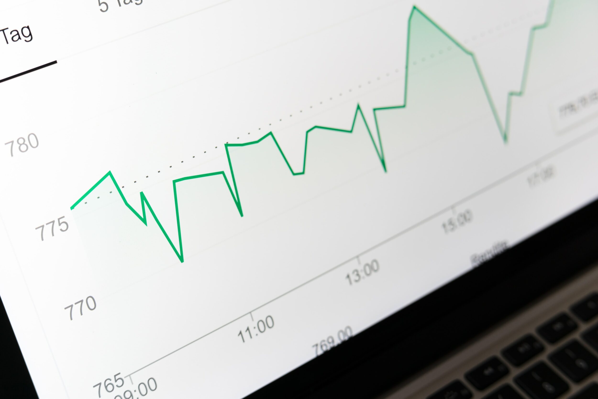 google analytics chart tracking visitor data